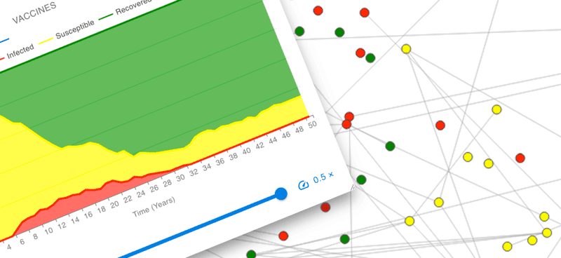 An Agent Based disease model